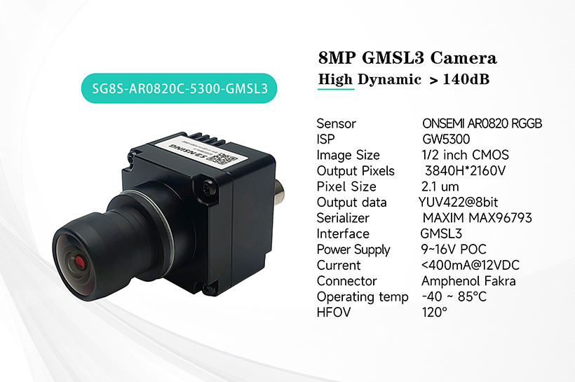 New Product Release｜SGWRD Launches First GMSL3 Camera Module